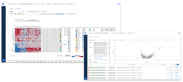 Navigating cancer immunology with the CRISPR Cancer Immune Atlas